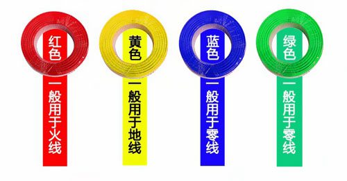 如何區分零線與地線?接反了會怎樣?